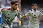 MU tính mua James Rodriguez vào mùa đông MU tính mua James Rodriguez vào mùa đông